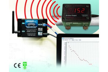 層流和數位氣體流量計：如何實現層流的說明 Laminar Flow and Digital Flowmeters: An Explanation On How To Achieve Laminar Flow 